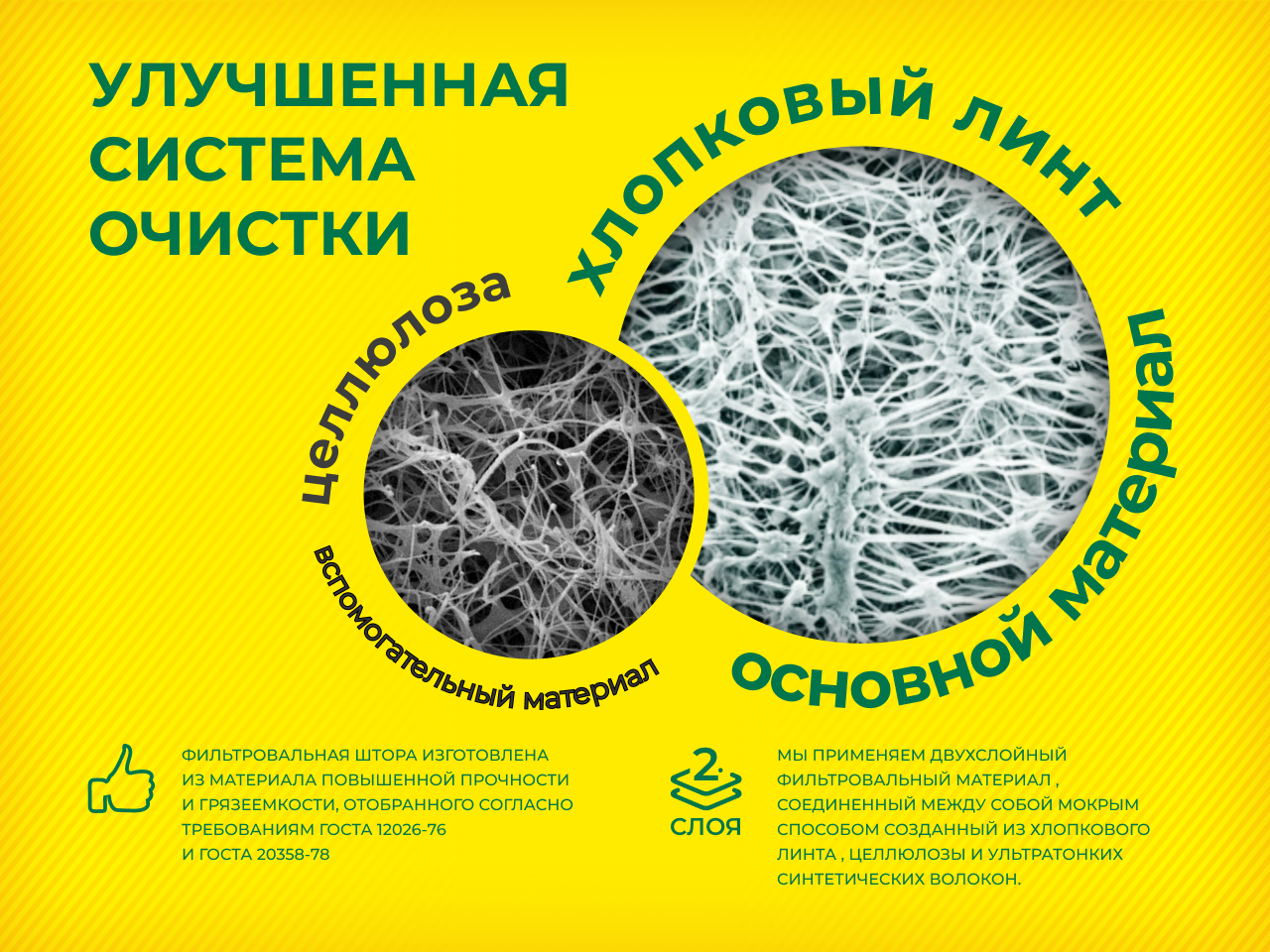 Воздушный фильтр фильтр NEVSKY FILTER NF4533